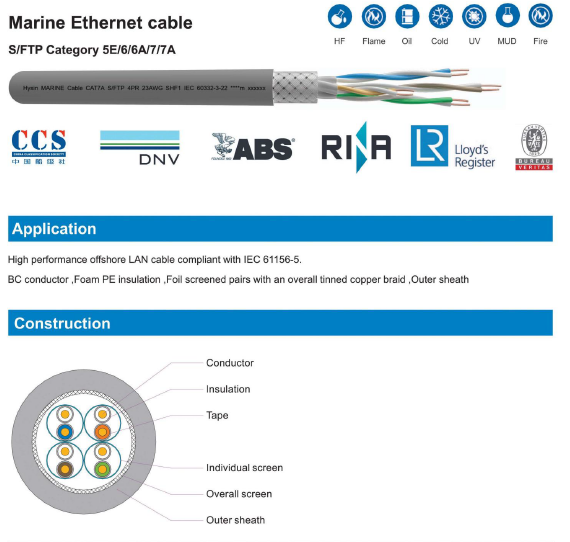 marineethercab